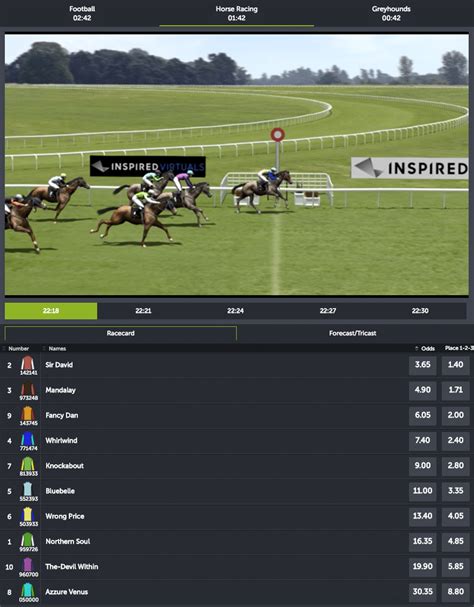 virtual racing betting content